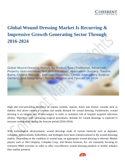 Global Wound Dressing Market Is Recurring & Impressive Growth Generating Sector Through 2016-2024