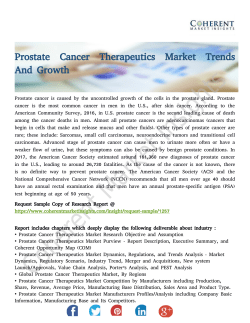Prostate Cancer Therapeutics Market
