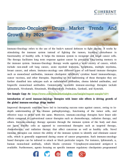 Immuno-Oncology Drugs Market