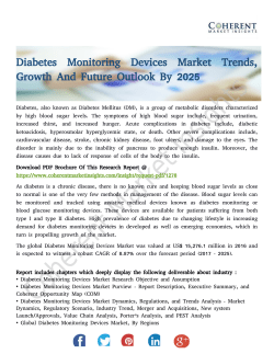 Diabetes Monitoring Devices Market