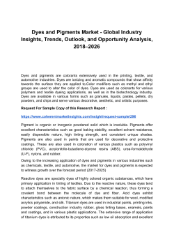 Dyes and Pigments Market