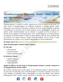 Thrombocytopenia Treatment Market