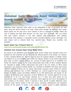 Abdominal Aortic Aneurysm Repair Devices Market