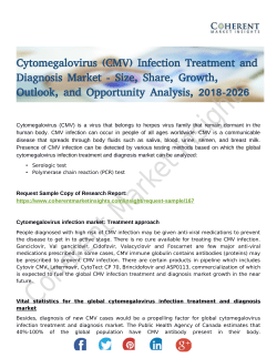 Cytomegalovirus (CMV) Infection Treatment and Diagnosis Market