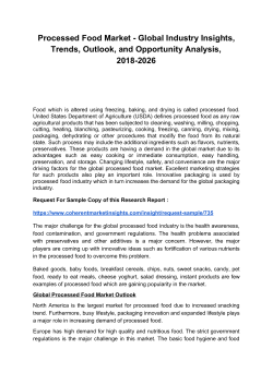 Processed Food Market
