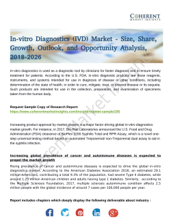In-vitro Diagnostics (IVD) Market