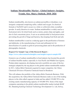 Sodium Metabisulfite Market