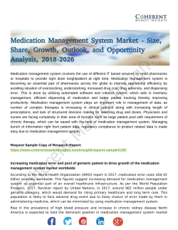 Medication Management System Market