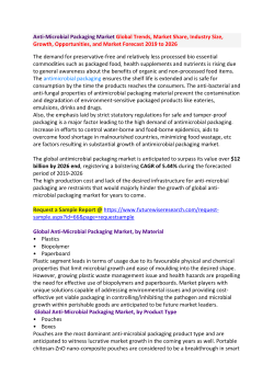 Anti-Microbial Packaging Market Global Trends, Market Share, Industry Size, Growth, Opportunities, and Market Forecast 2019 to 2026