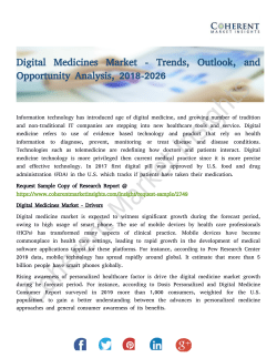 Digital Medicines Market