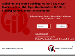Global Pre-engineered Buildings Market