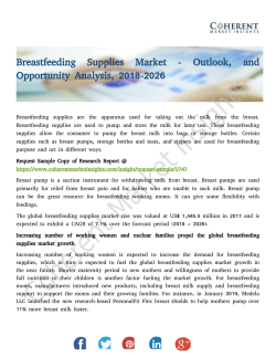 Breastfeeding Supplies Market