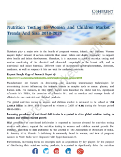 Nutrition Testing In Women and Children Market