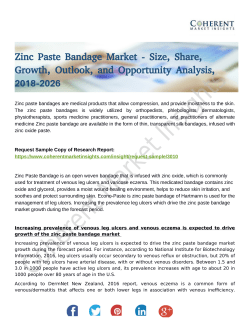 Zinc Paste Bandage Market