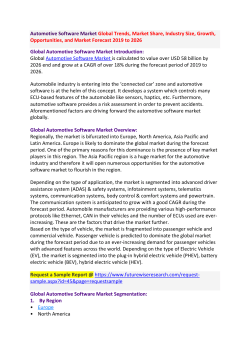 Automotive Software Market Global Trends, Market Share, Industry Size, Growth, Opportunities, and Market Forecast