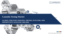 Cannabis Testing Market
