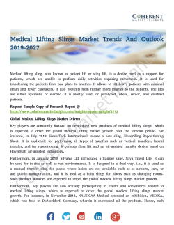 Medical Lifting Slings Market