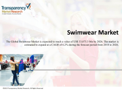 Swimwear Market