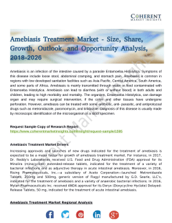 Amebiasis Treatment Market