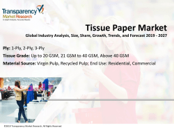 Tissue Paper Packaging Market PPT