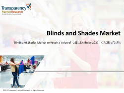 Blinds and Shades Market