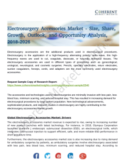 Electrosurgery Accessories Market