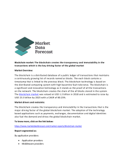 Blockchain market