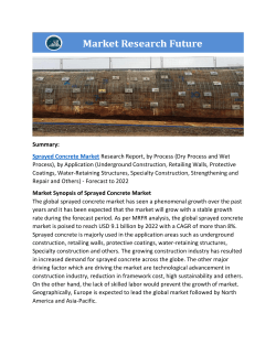 sprayed Concrete Market