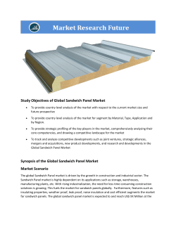 Sandwich Panel Market