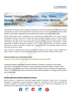 Dental Colorimeter Market
