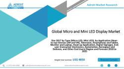 Micro and Mini LED Display Market