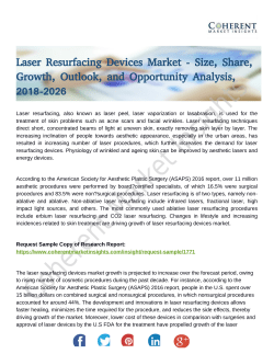 Laser Resurfacing Devices Market