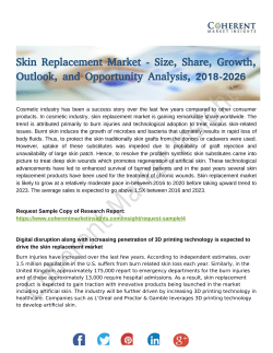 Skin Replacement Market