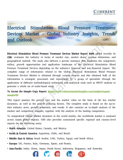 Electrical Stimulation Blood Pressure Treatment Devices Market