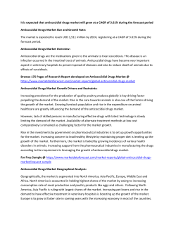 Anticoccidial Drugs Market