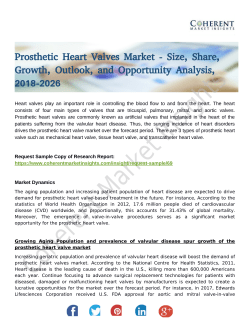 Prosthetic Heart Valves Market