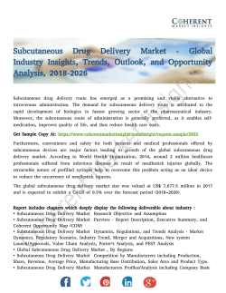 Subcutaneous Drug Delivery Market