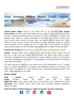 Nasal Atomizer Devices Market