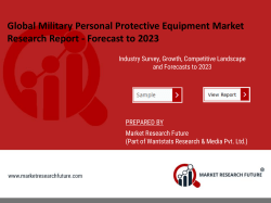 Military Personal Protective Equipment Market
