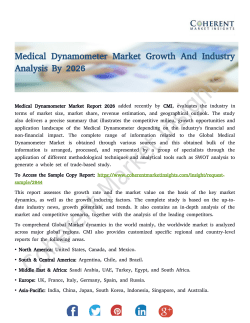 Medical Dynamometer Market