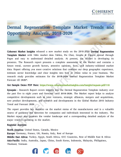 Dermal Regeneration Template Market