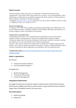 Financial Analytics Market