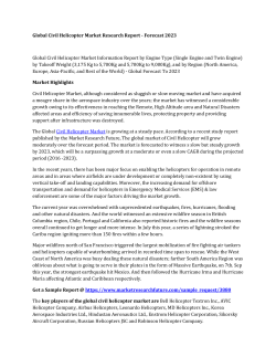 Civil Helicopter Market Research Report - Global Forecast 2023