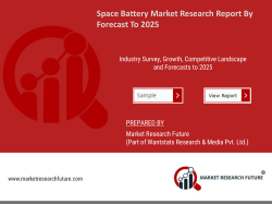 Space Battery Market