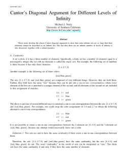 Cantor`s Diagonal Argument for Different Levels of Infinity