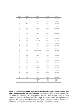 Diapositiva 1 - BioMed Central