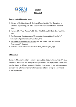 UNIT IV RADIATION Course material Adapted from: 1. Warren. L