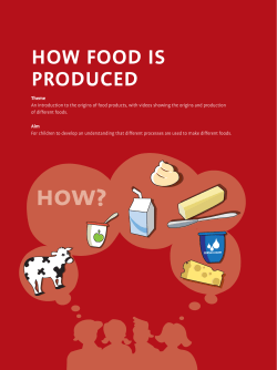 HOw FOOD IS PRODUCED