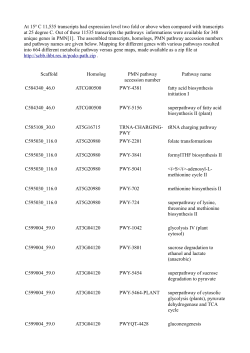 podophyllum_analysis
