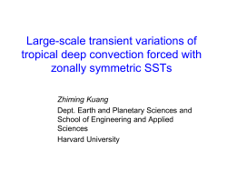 Linear response functions of a cumulus ensemble to temperature